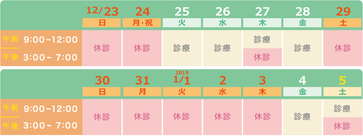 年末年始診療時間