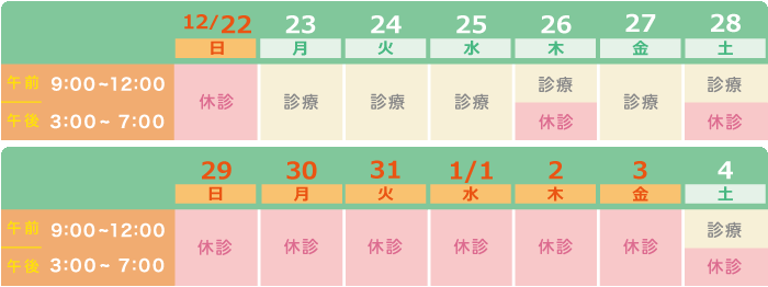 年末年始の診療時間