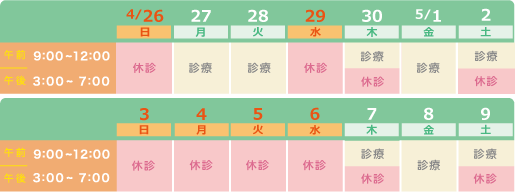 ゴールデンウィーク診療時間
